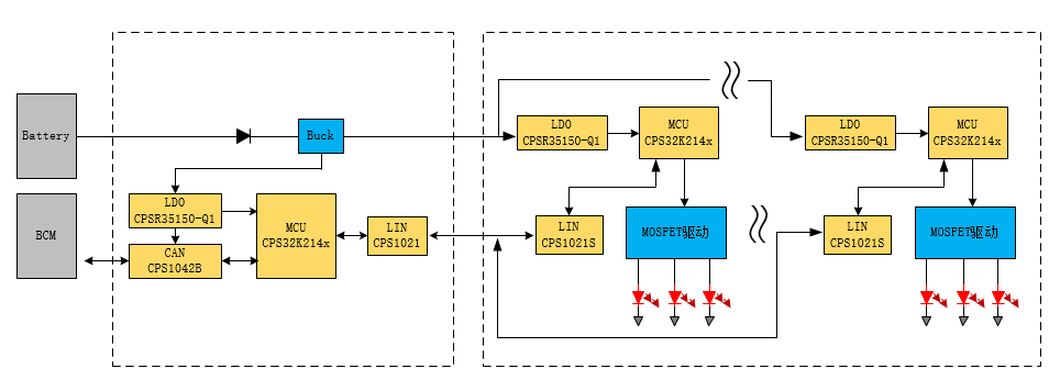 动态尾灯.png